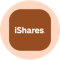 iShares Gold Trust (Ondo)