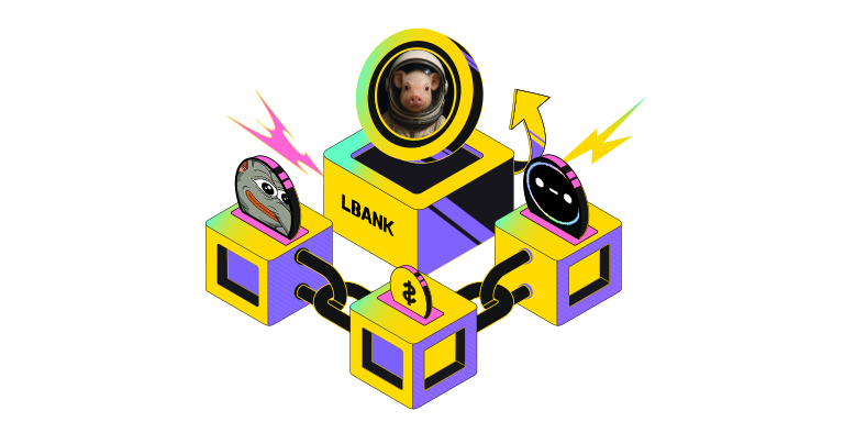 New futures Are Here! Be Among the First to Explore