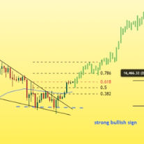 Berouz trade